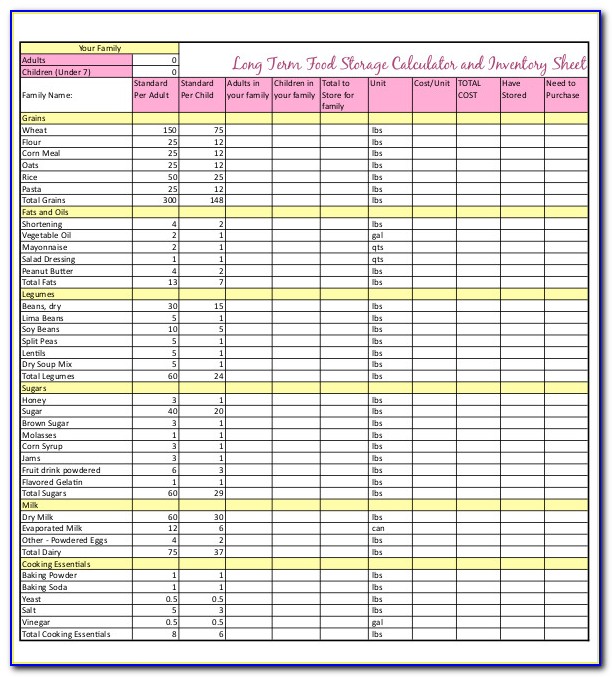 Restaurant Inventory Excel Template