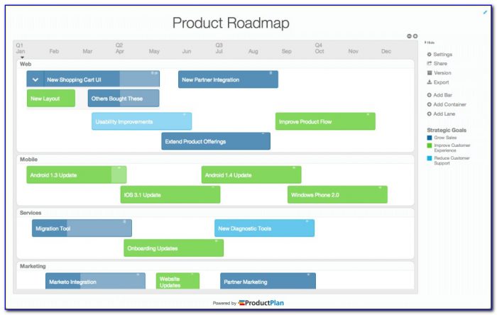 Software Product Roadmap Template Ppt