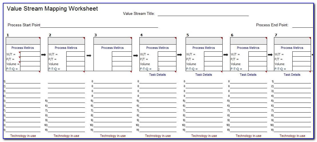 Value Stream Mapping Example Xls