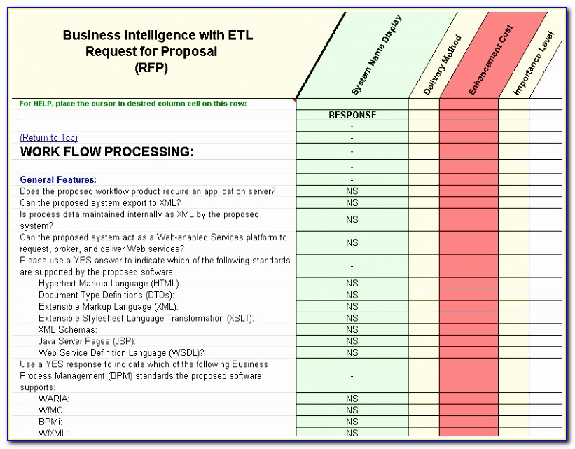 Etl Data Warehousing Software Evaluation & Selection Business Sample Business Intelligence Requirements Gathering Template Fresh Pdf Word Excel Best Templates Oroae