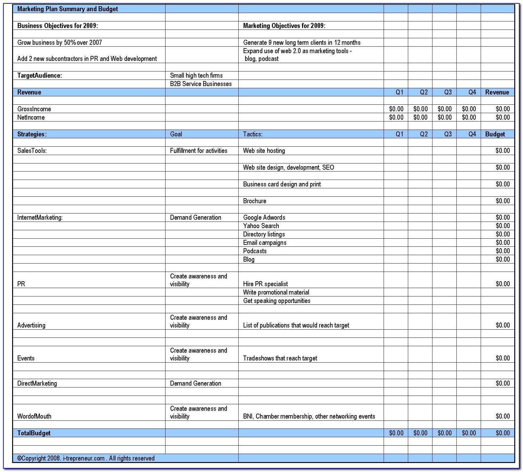Business Plan Budget Template Excel