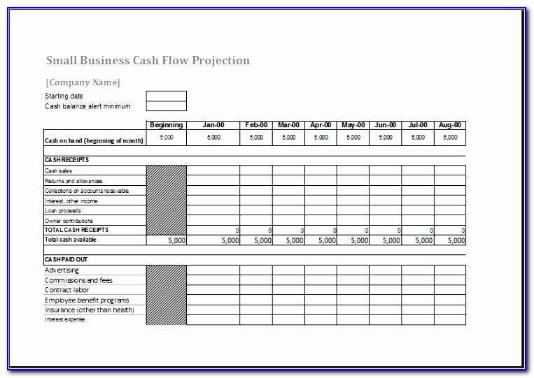 Quarterly Cash Flow Projection Template Excel Xgwkg Unique Cash Flow Forecast Template For Ms Excel