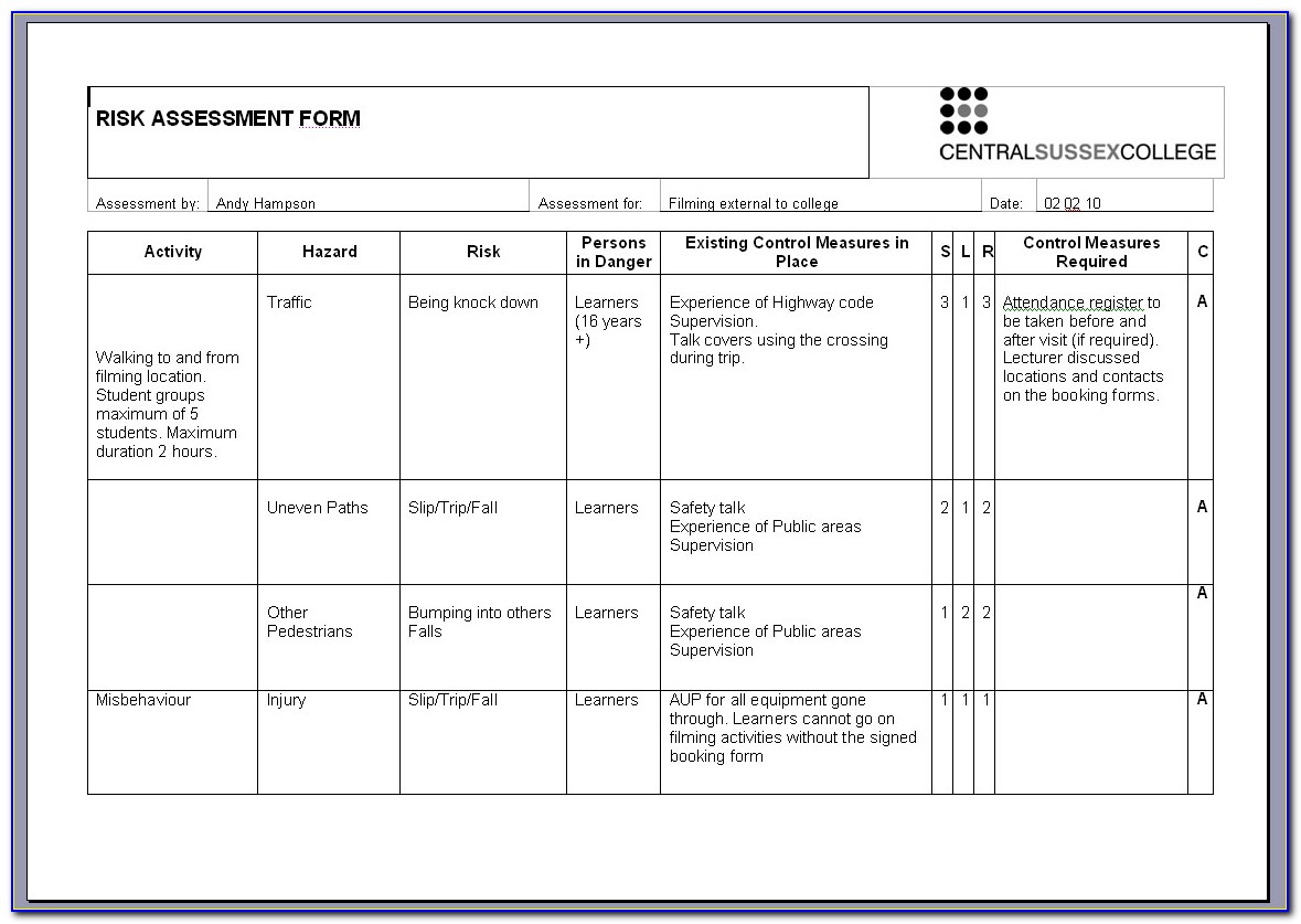Catering Risk Assessments Templates