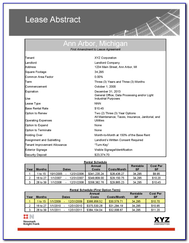 Commercial Lease Abstract Template Excel