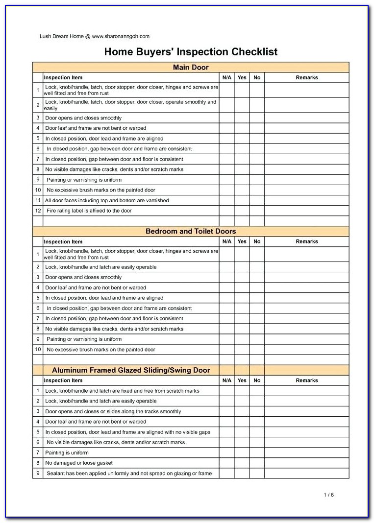 Commercial Rental Property Inspection Checklist Template