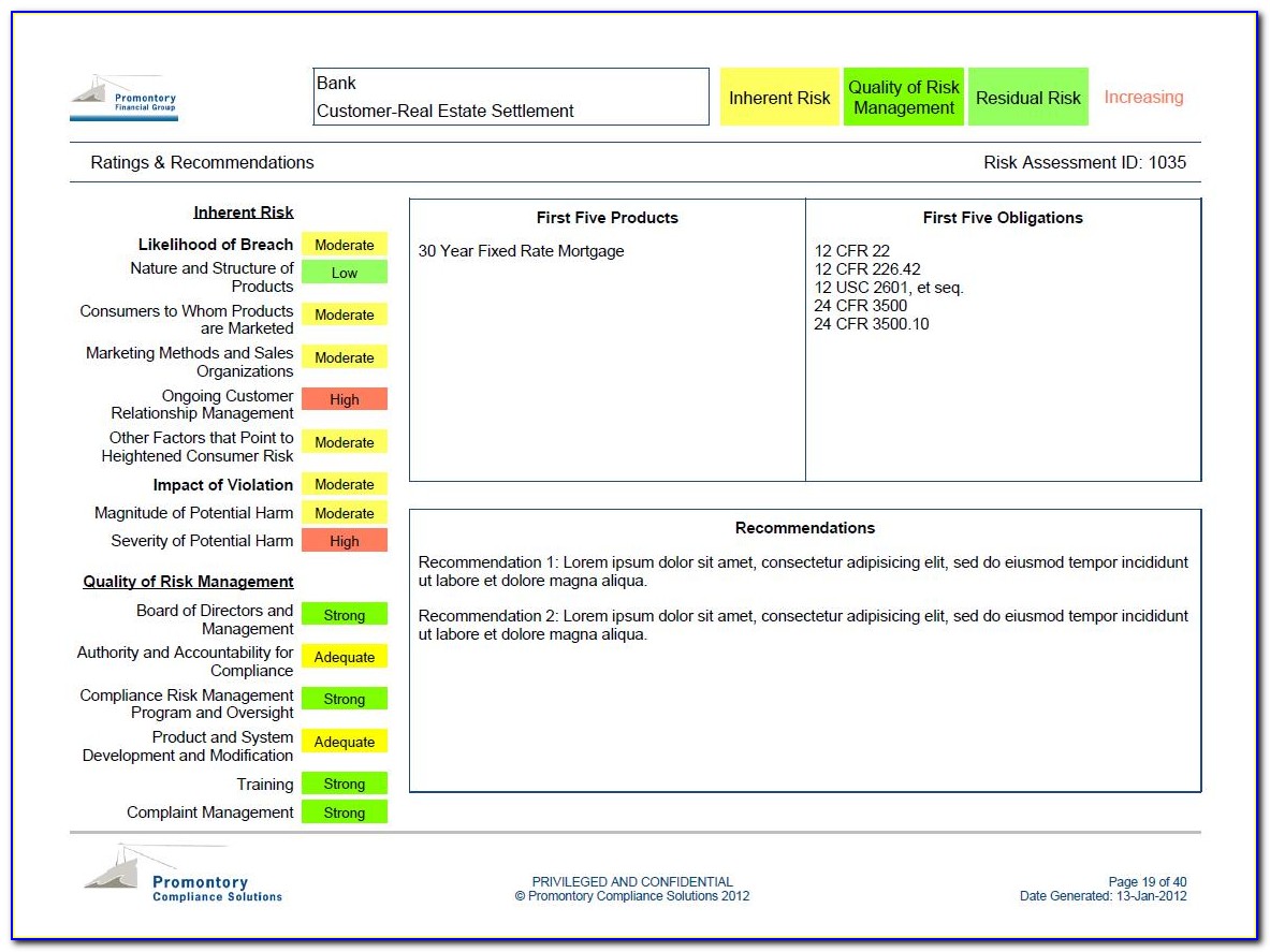 Compliance Risk Assessment Example