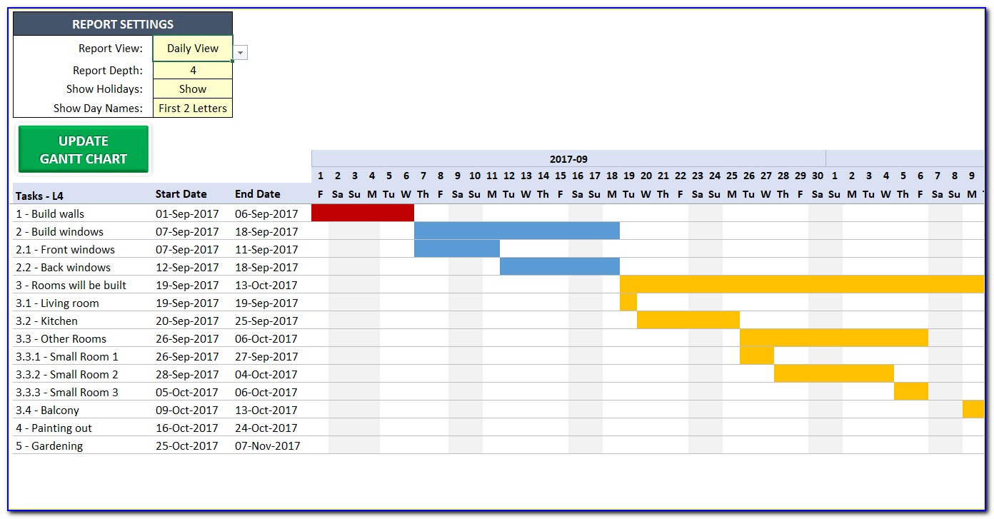 Excel Gantt Chart Maker Template Easily Create Your Gantt Chart In For Gantt Chart Construction Template Excel