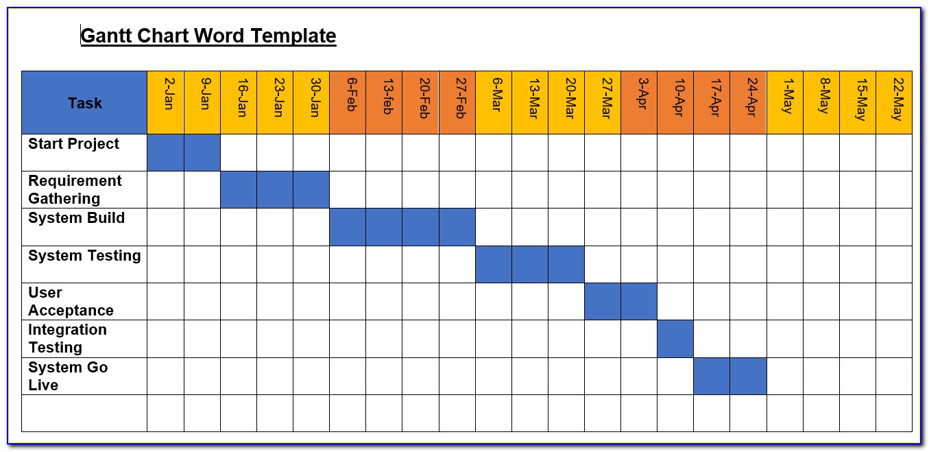 Download Gantt Chart Template Excel 2013