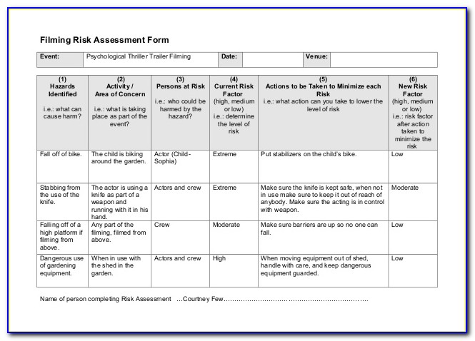 Event Risk Assessment Example