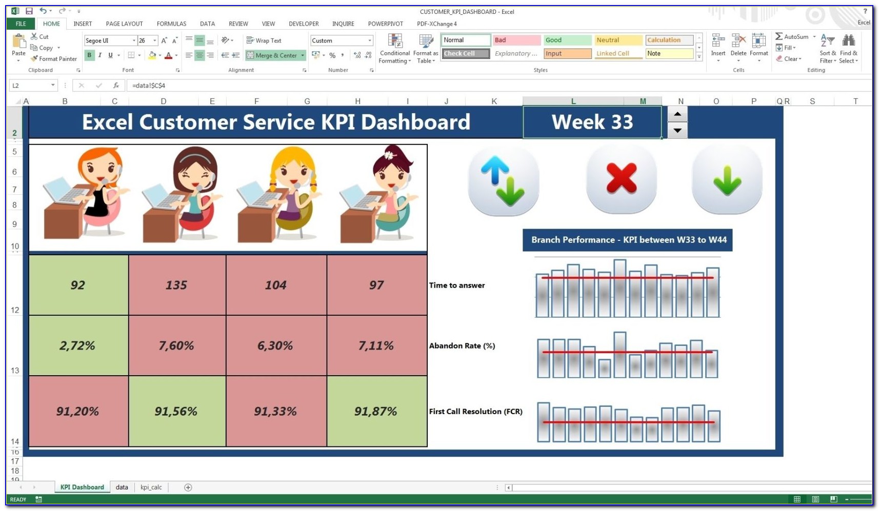 Excel Dashboard Templates Free Downloads