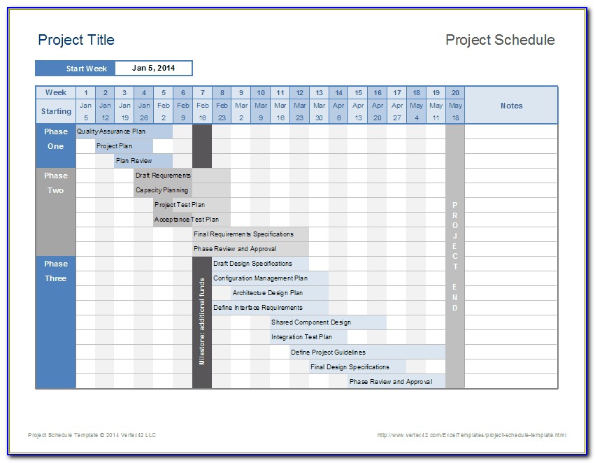 Excel Timeline Templates