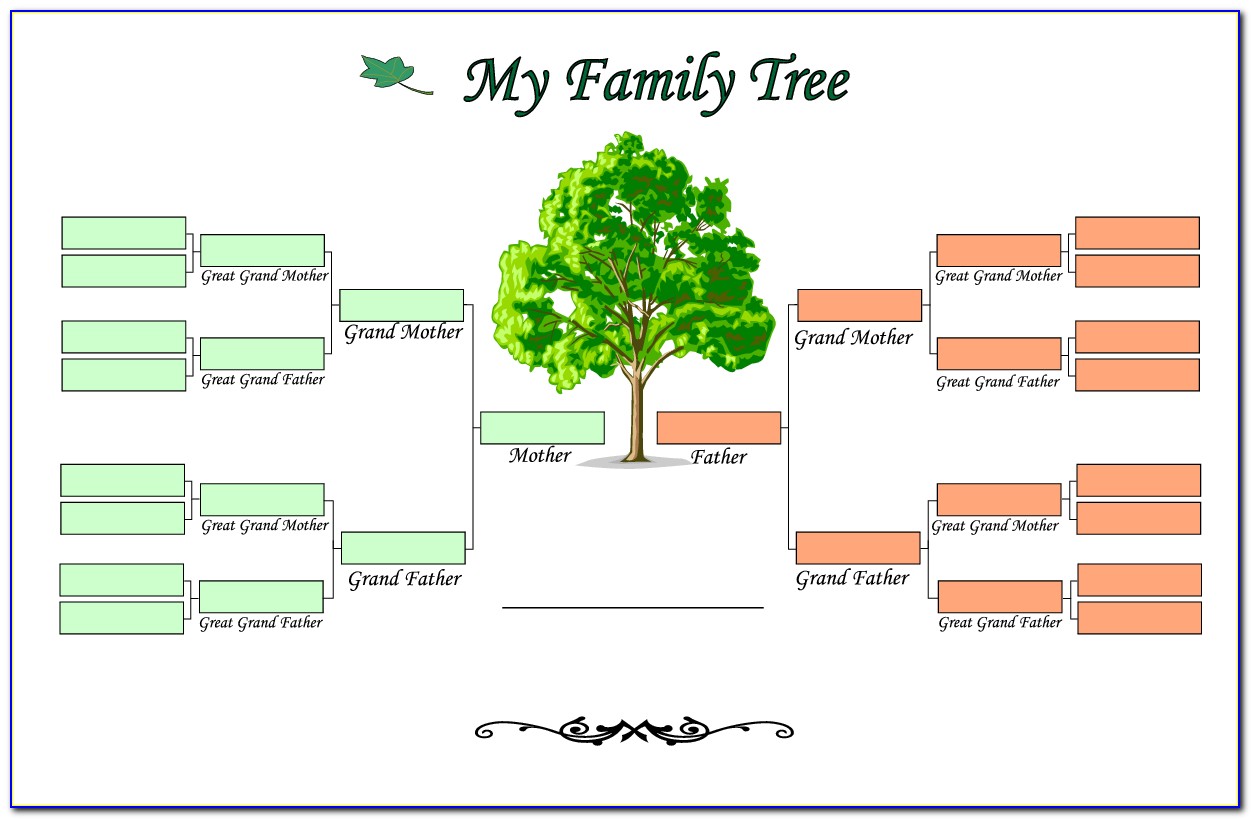 Family Tree Organization Chart Template