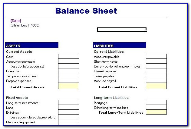 Financial Balance Sheet Example