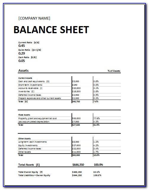 Financial Balance Sheet Form