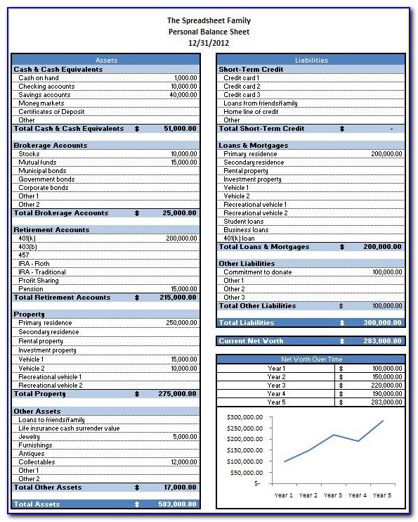 Financial Statement Balance Sheet Template