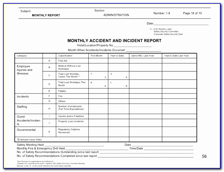Safety Report Sample Forklift Operator Daily Checklist Book Sample Hazard Report Form Template Best Of Pdf Word Excel Templates Yuyiw