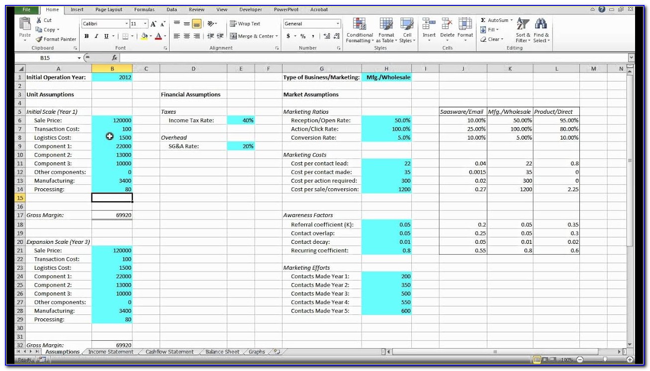 Free Financial Modelling Excel Templates