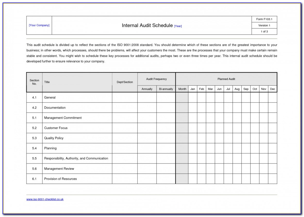 018 Internal Audit Report Template Ideas ~ Ulyssesroom & Iso 9001 Internal Audit Report Format