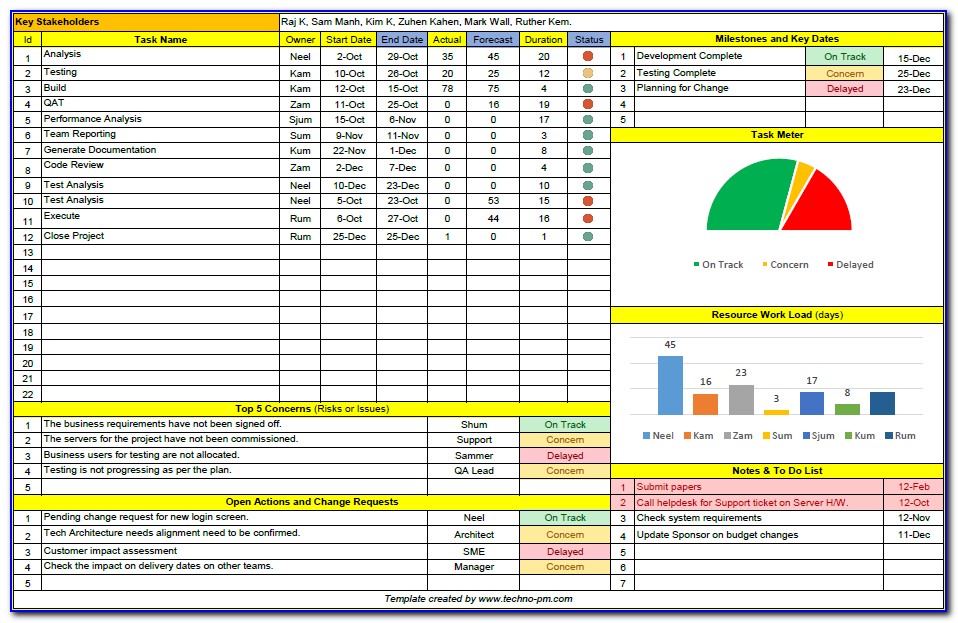 Free Project Tracking Template Excel