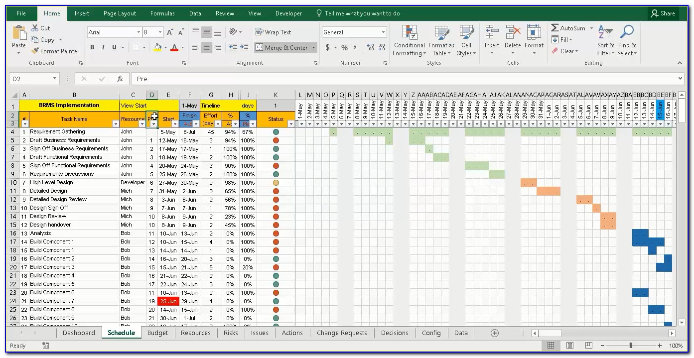 Free Resource Allocation Template Excel Microsoft