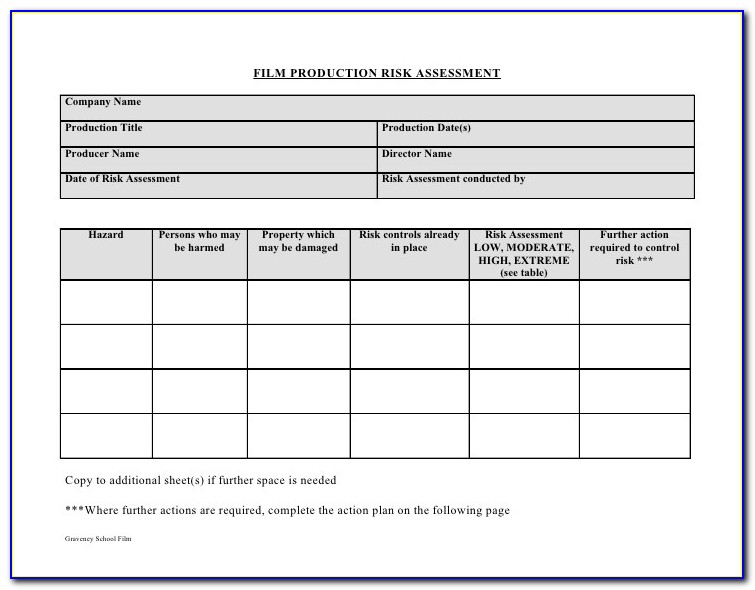 Free Risk Assessments Templates