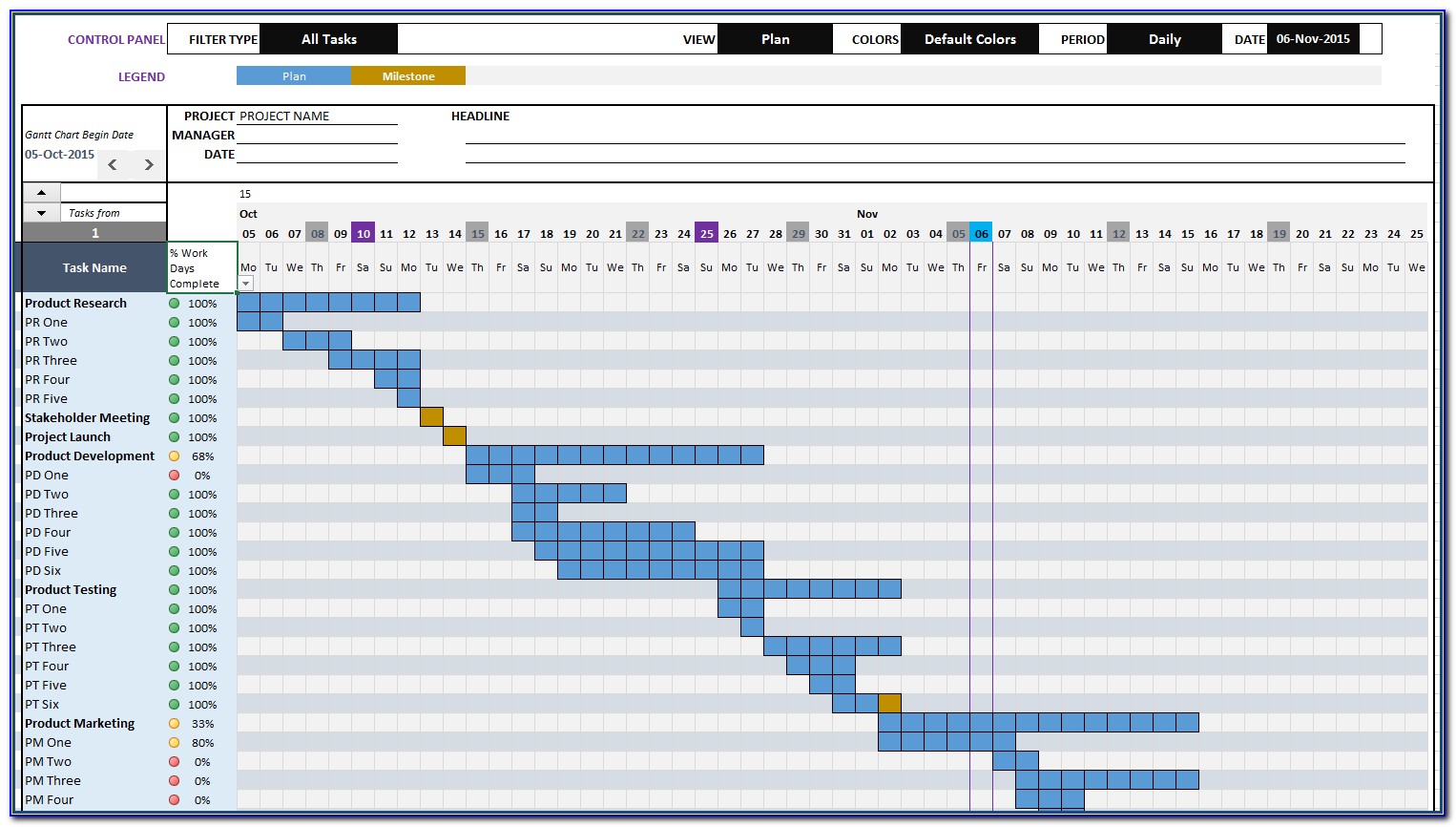 Gantt Chart Schedule Template Excel