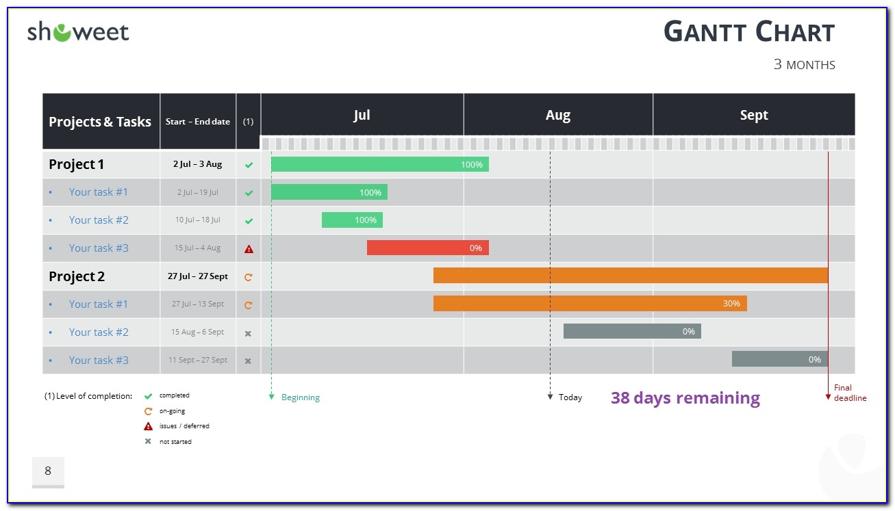 Gantt Chart Template Powerpoint Mac