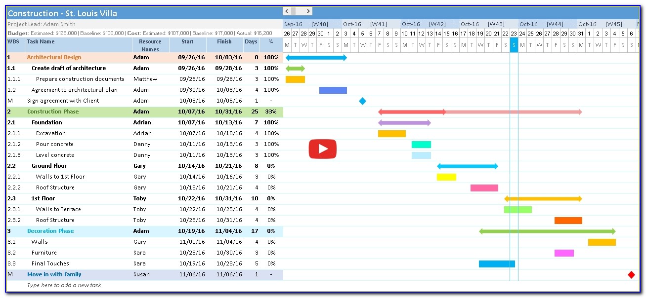 Gantt Chart Excel Free Gantt Chart Excel Template Gantt Chart Template Excel