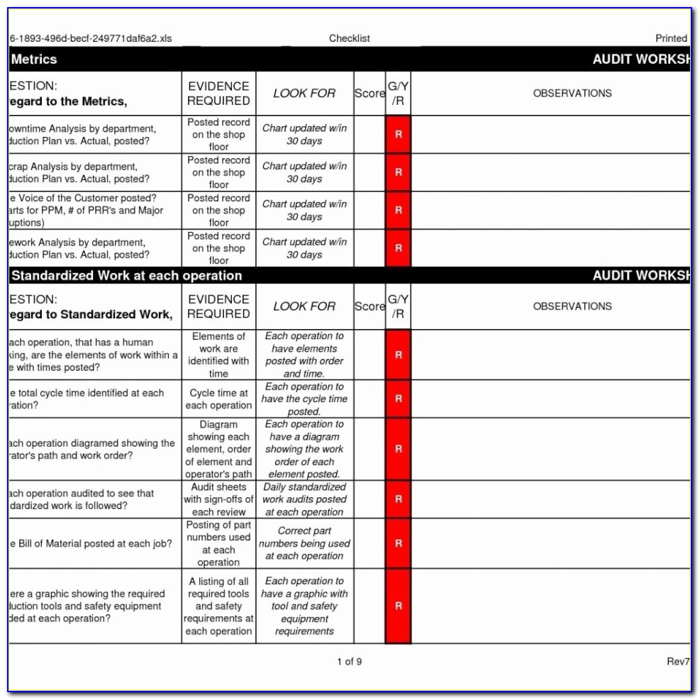 Energy Audit Report Template Of Energy Audit Checklist Roomofalice