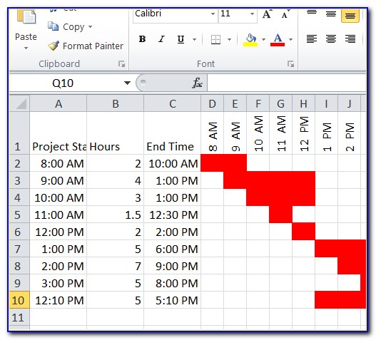 Hourly Gantt Chart Excel Template Xls