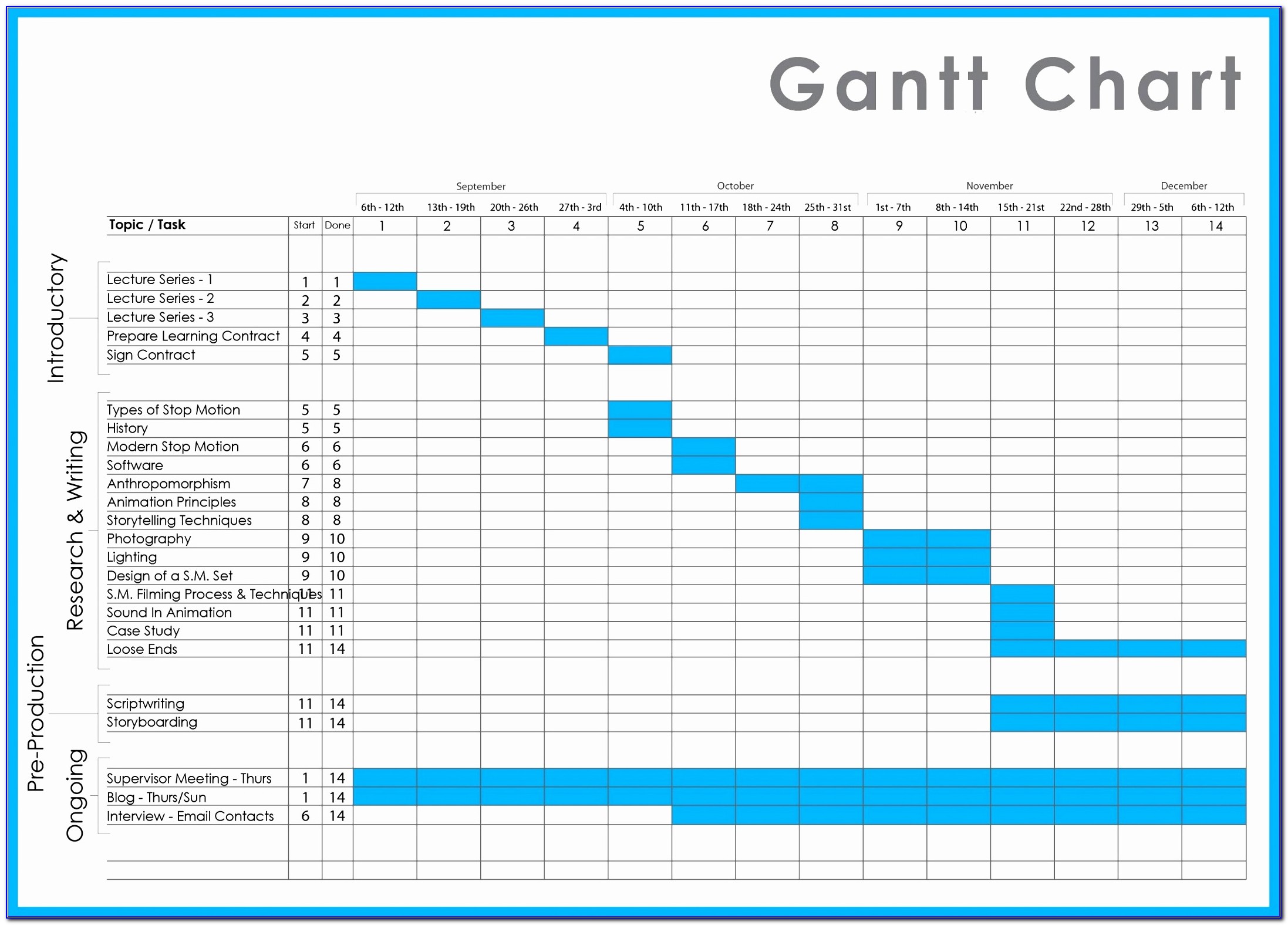 Simple Gantt Chart Excel Template Ngkse Awesome Download Project Management Gantt Chart Templates For