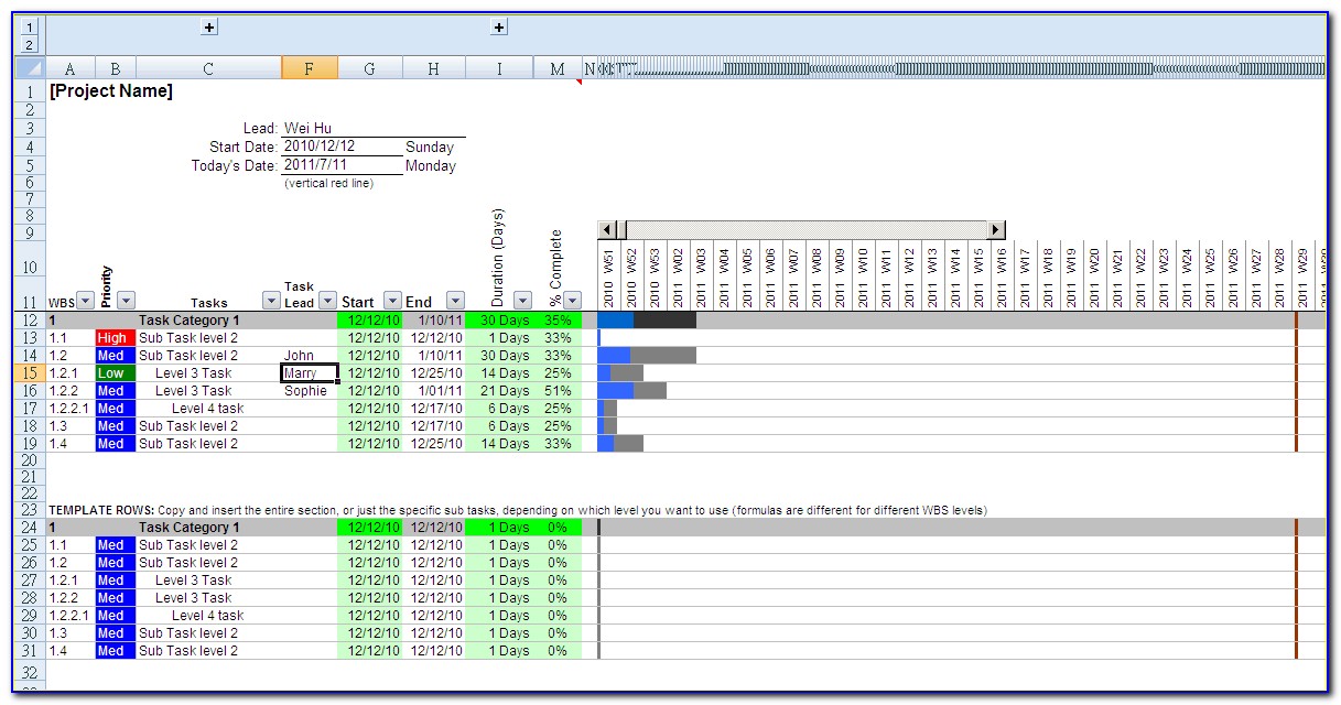 How To Use Excel Gantt Chart Template