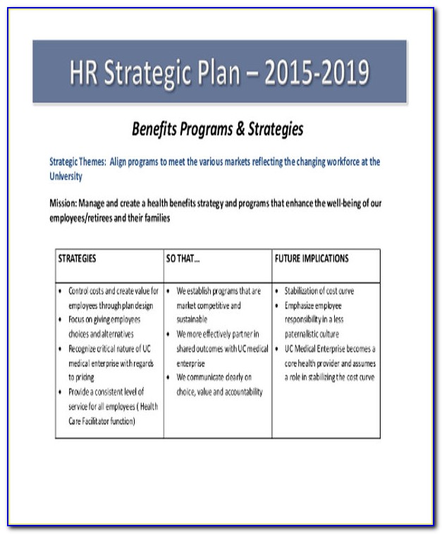 Hr Strategy Plan Example