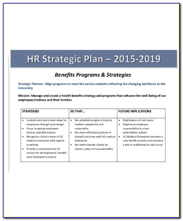 Human Resource Strategy Plan Template