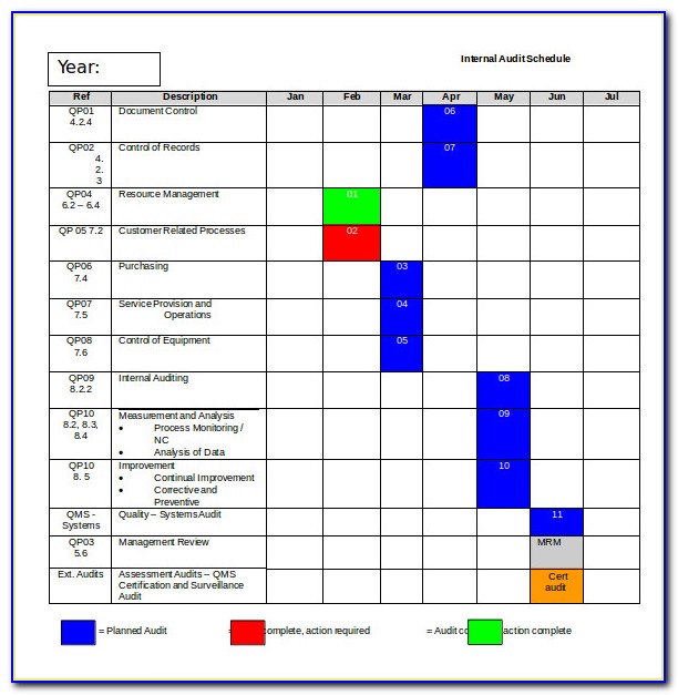 Internal Audit Schedule Template Excel