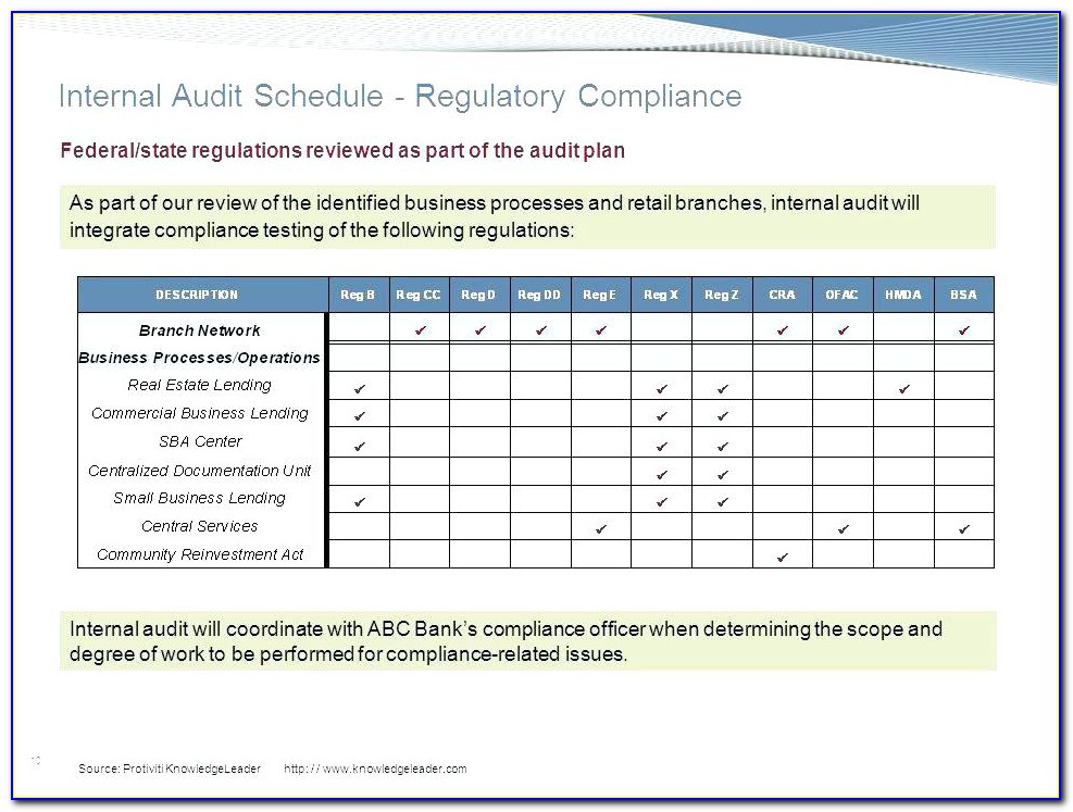 Internal Audit Schedule Templates