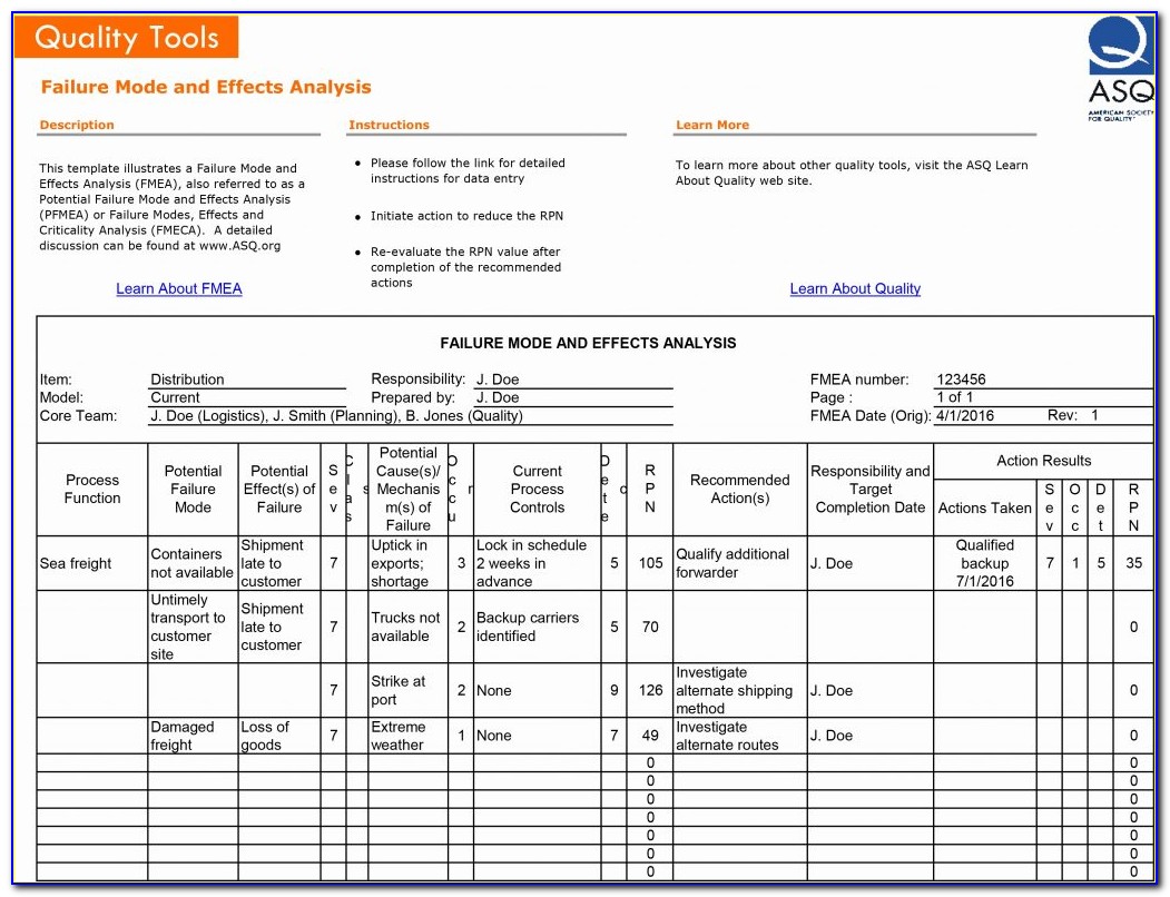 Iso Internal Audit Report Format