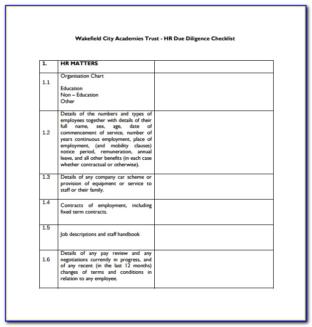 It Due Diligence Checklist Template