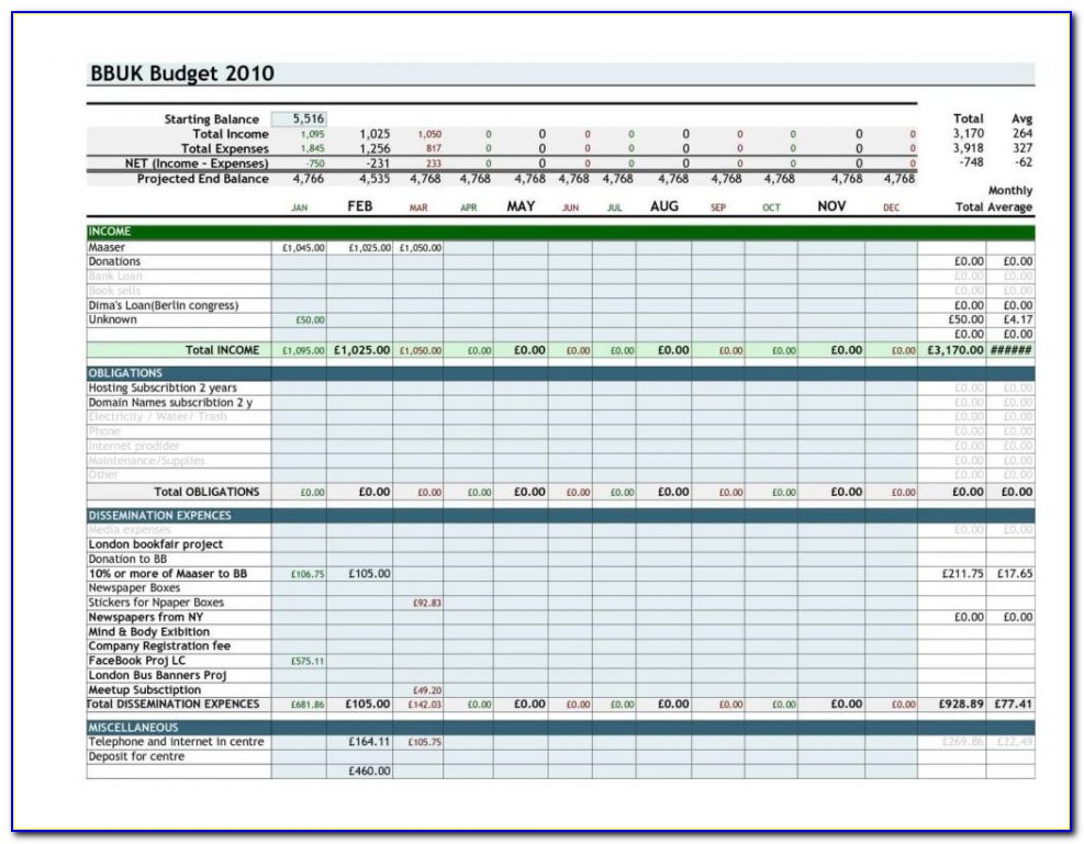Monthly Expense Report Template Excel Download