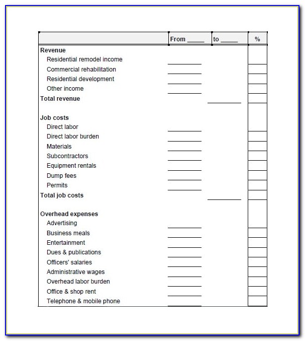 Monthly Profit And Loss Statement Template Pdf