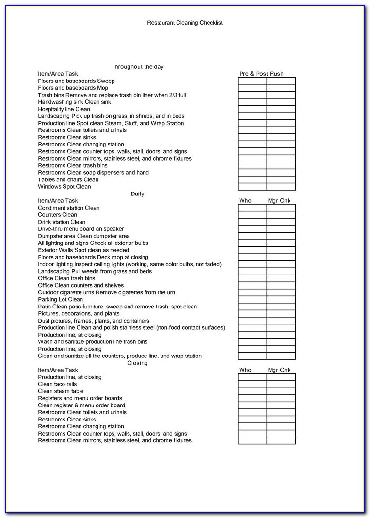 Monthly Restaurant Cleaning Checklist