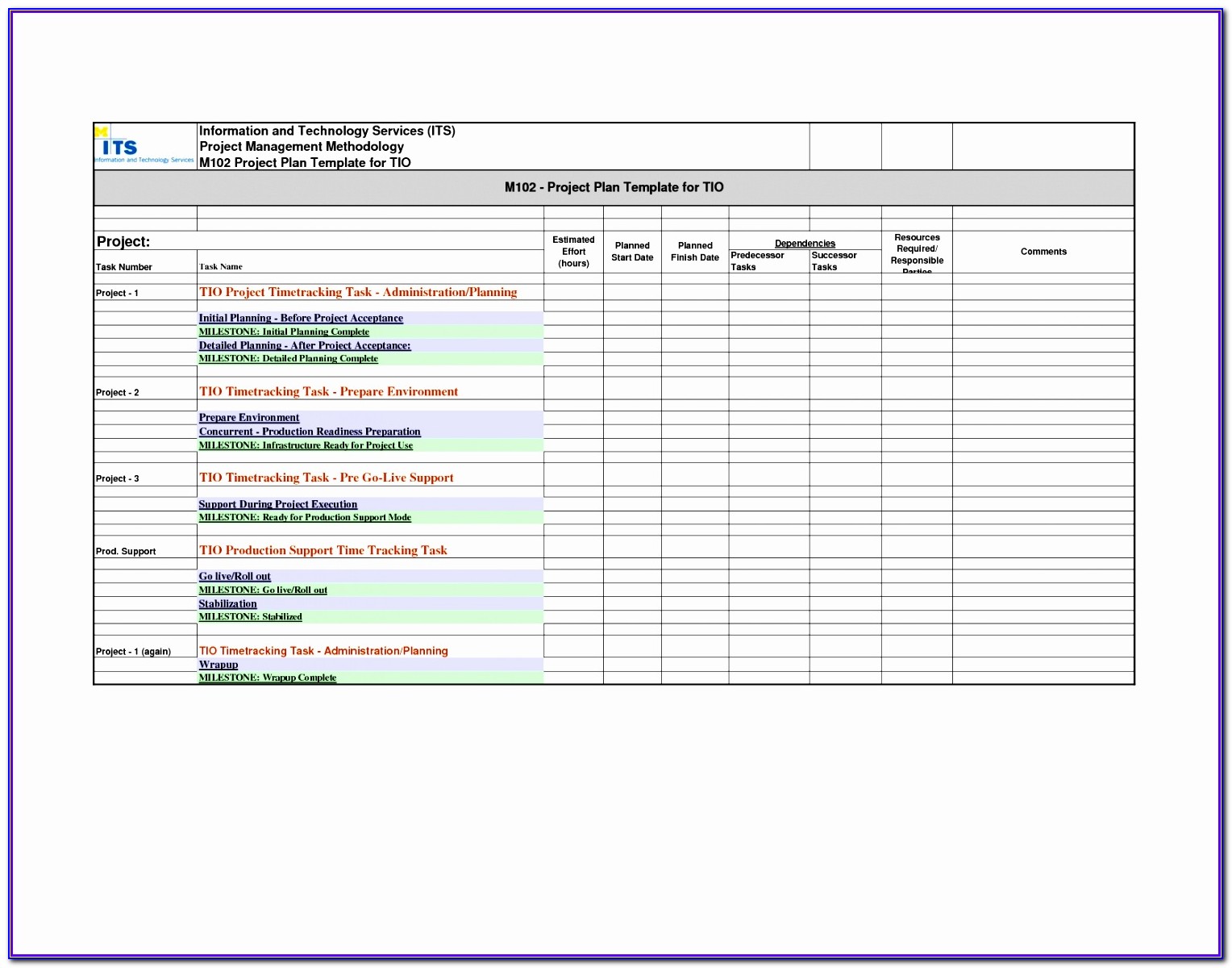 Example Excel Project Dashboard Templates Sacee Lovely Project Management Dashboard Excel Template Free Download And