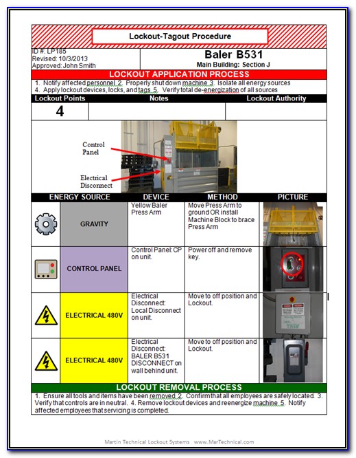 Osha Lock Out Tag Out Procedure Template