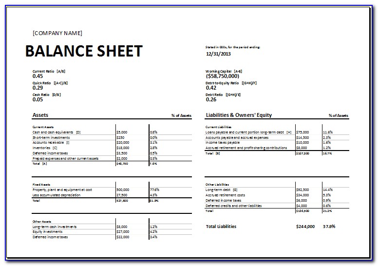 Personal Finance Balance Sheet Template