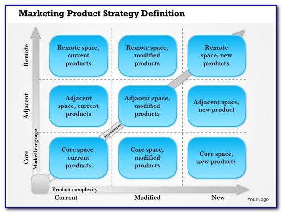 Product Go To Market Strategy Template