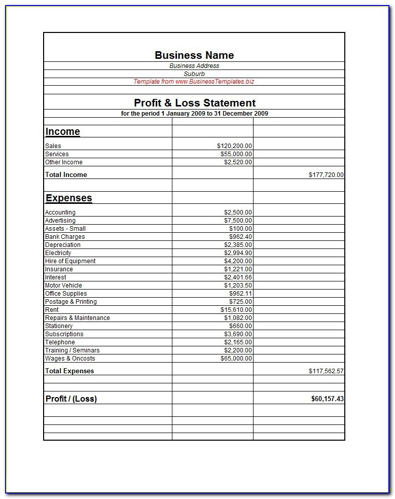 Profit And Loss Statement Template Excel