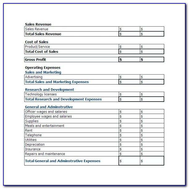 Profit And Loss Statement Template For Self Employed Word Document