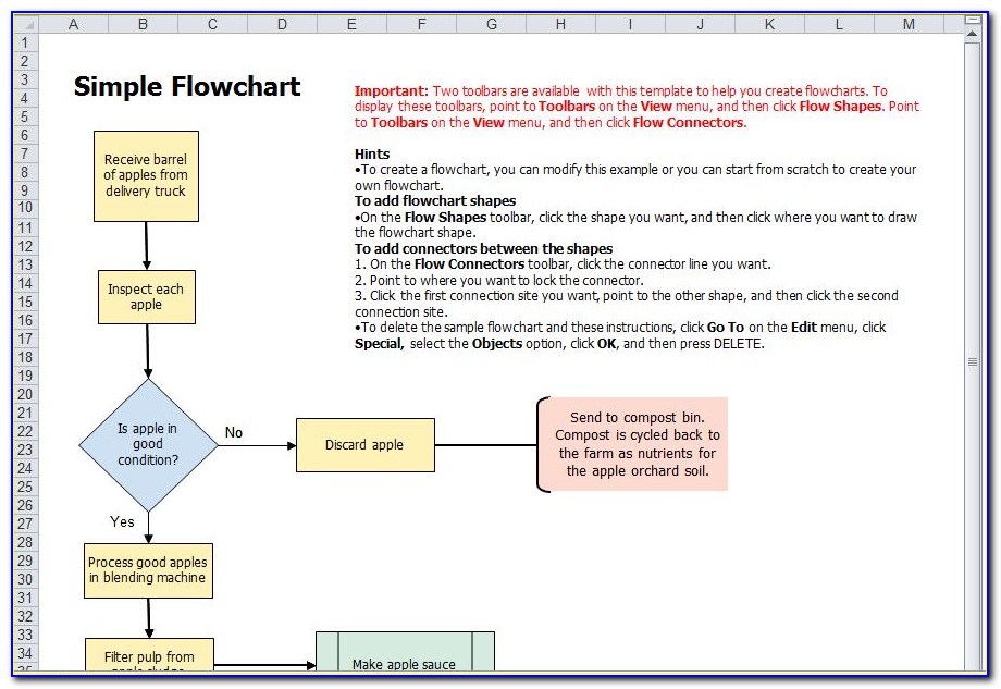Project Flow Chart Template Excel