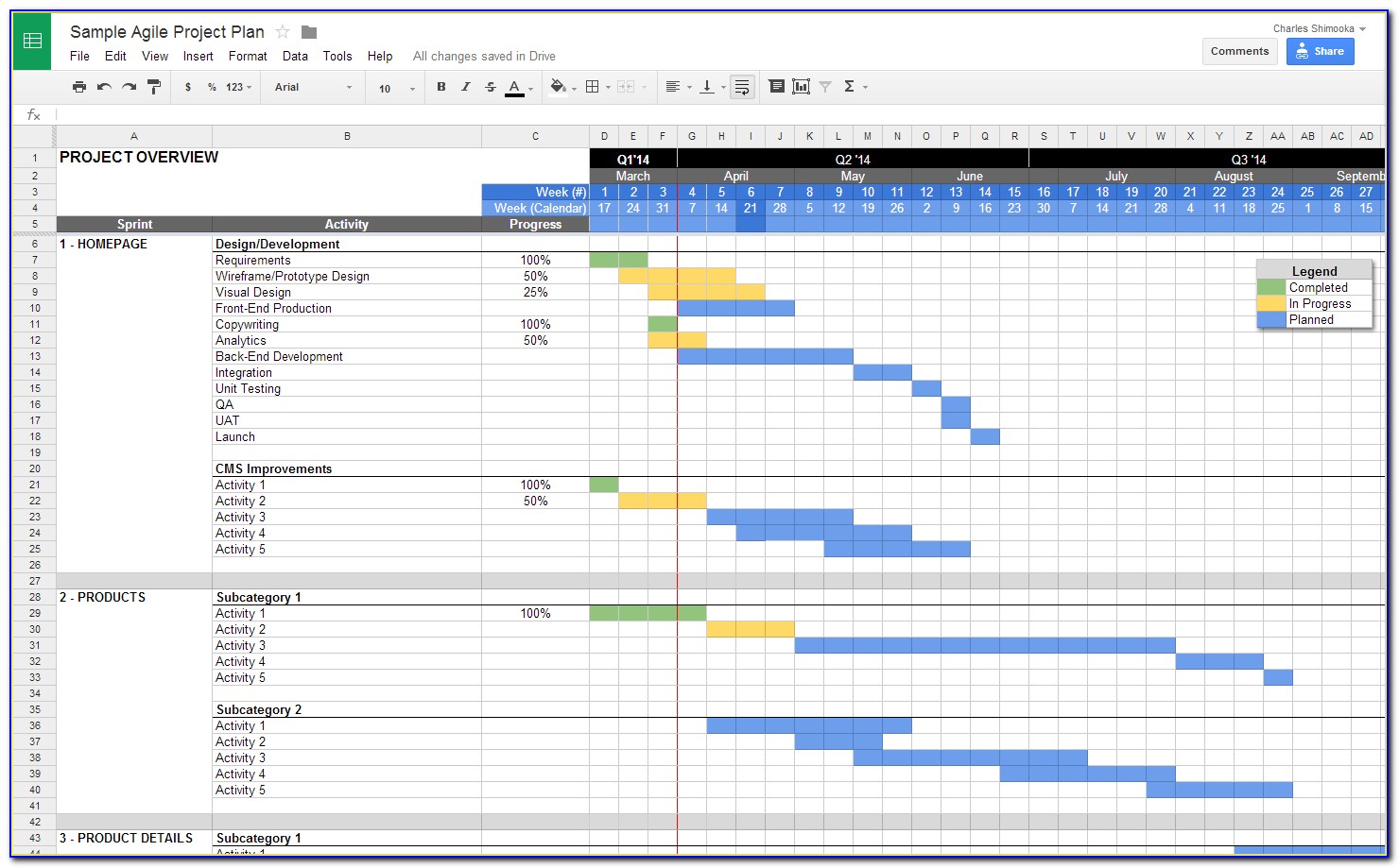 Project Management Tracker Template Excel