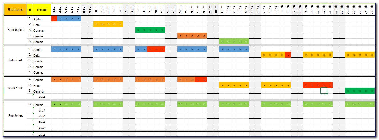 Project Resource Capacity Planning Template Excel